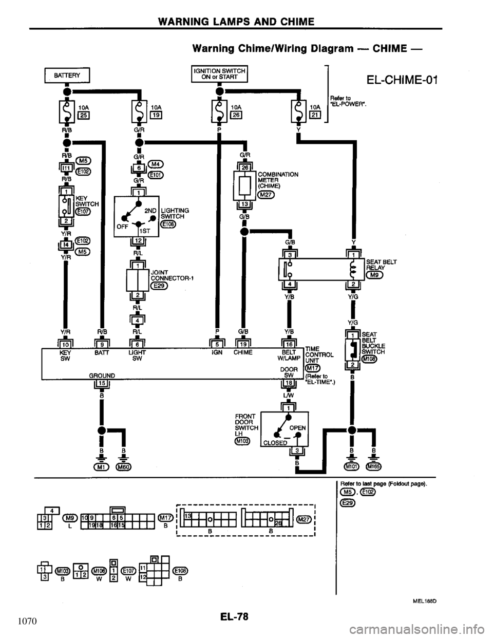 NISSAN PRIMERA 1995  Service Repair Manual 1070 