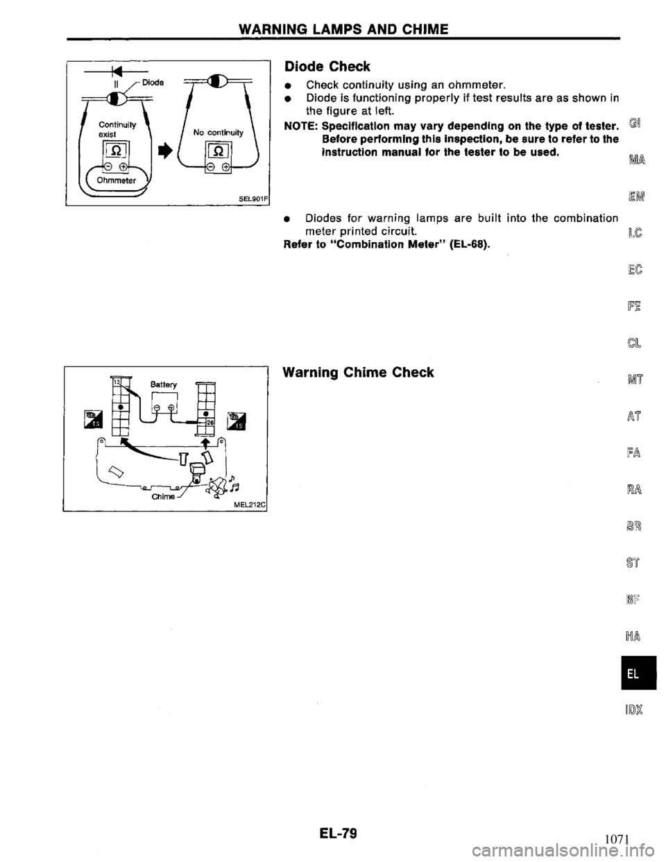 NISSAN PRIMERA 1995  Service Repair Manual 1071 