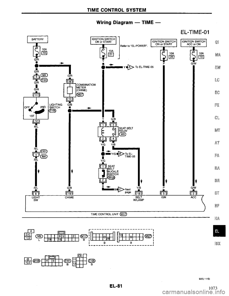 NISSAN PRIMERA 1995  Service Repair Manual 1073 