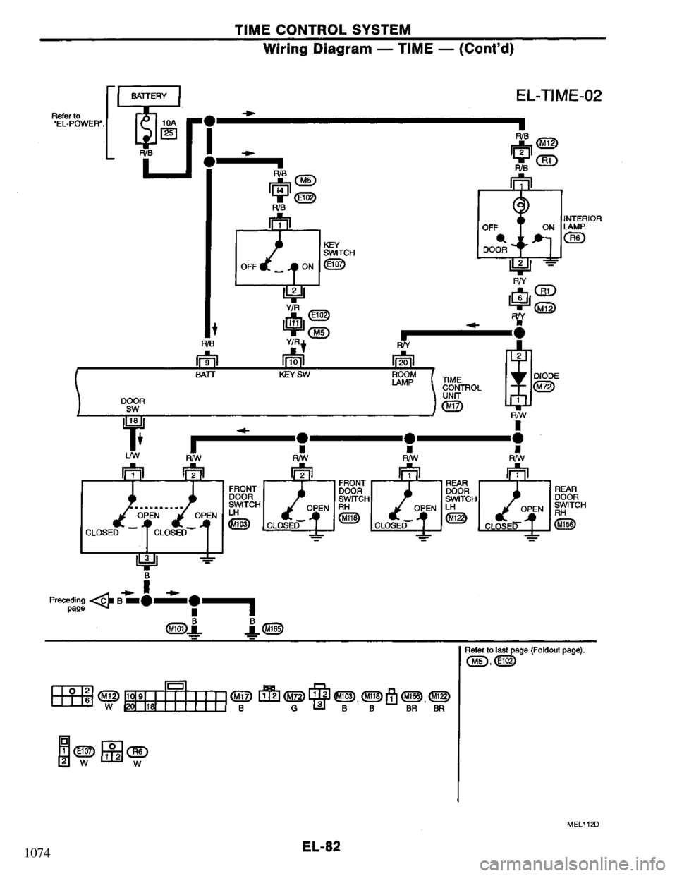 NISSAN PRIMERA 1995  Service Repair Manual 1074 