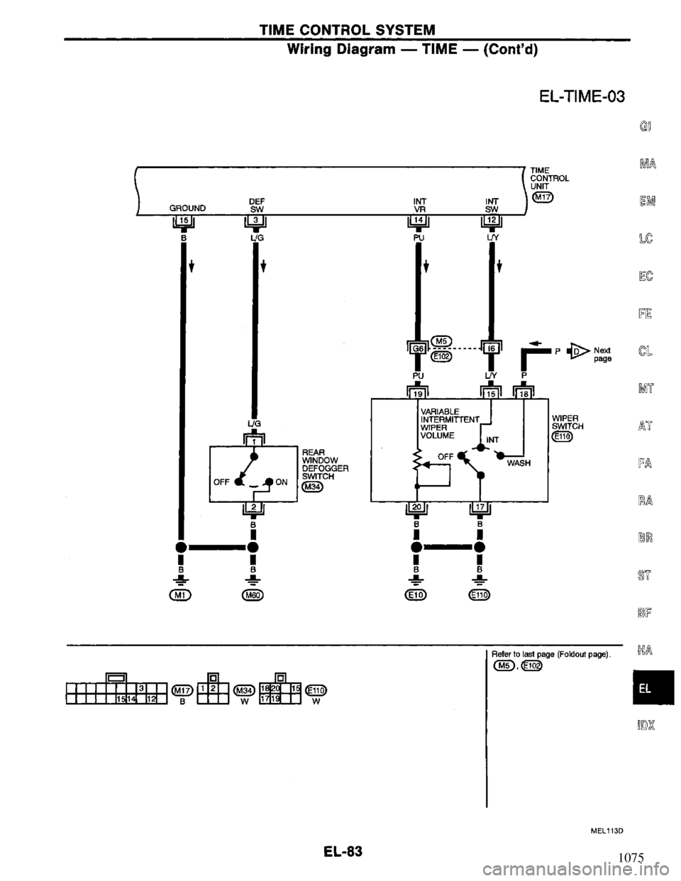 NISSAN PRIMERA 1995  Service Repair Manual 1075 