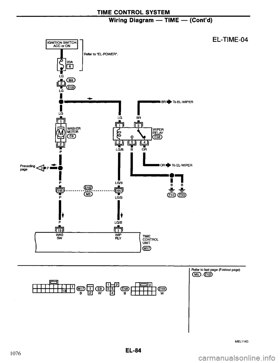 NISSAN PRIMERA 1995  Service Repair Manual 1076 