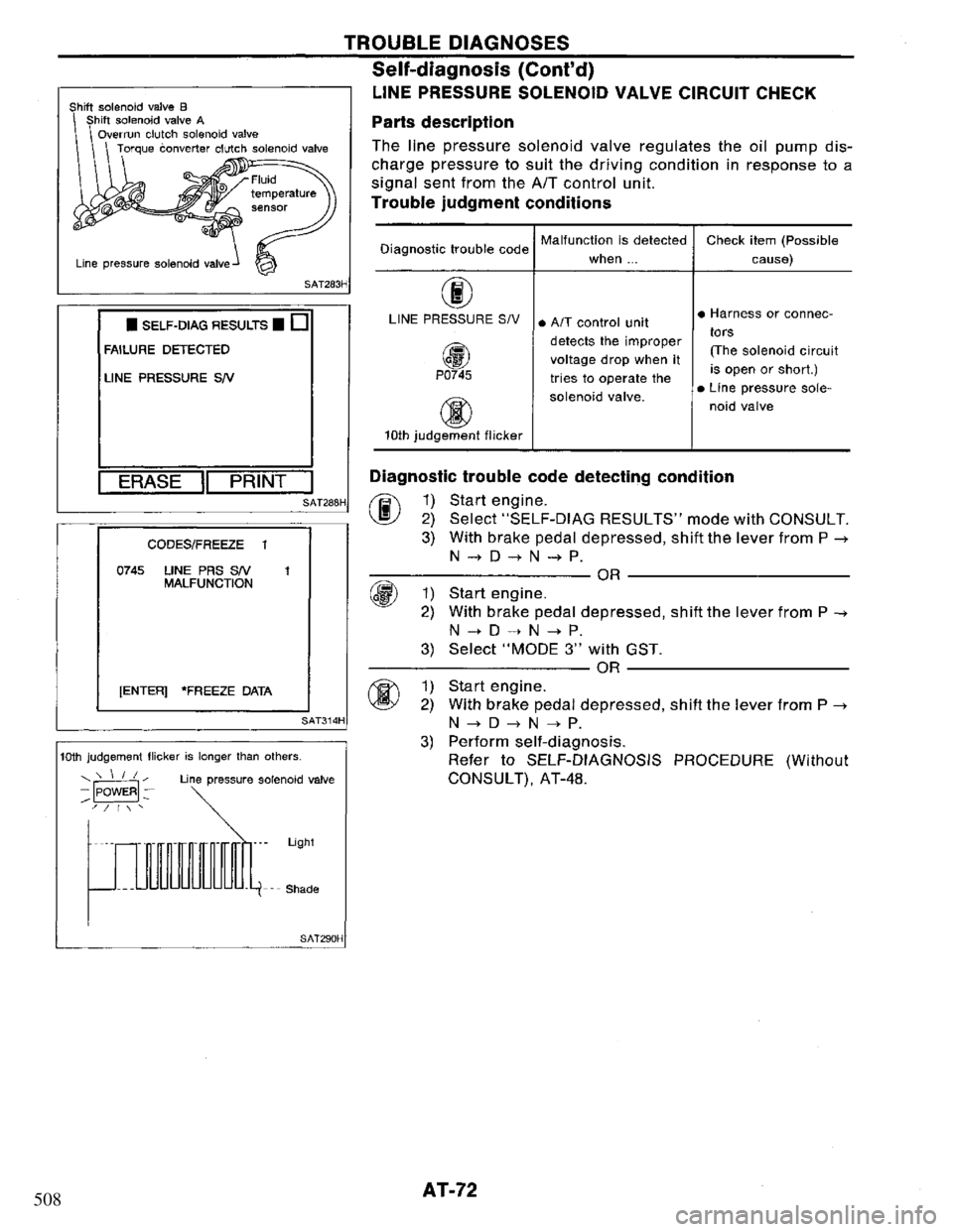 NISSAN PRIMERA 1995  Service Manual PDF 508 