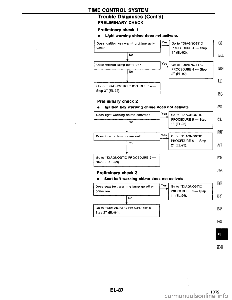 NISSAN PRIMERA 1995  Service Repair Manual 1079 