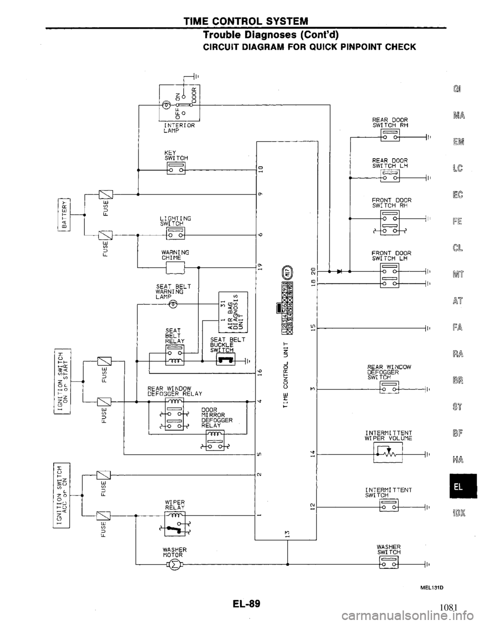 NISSAN PRIMERA 1995  Service Repair Manual 1081 
