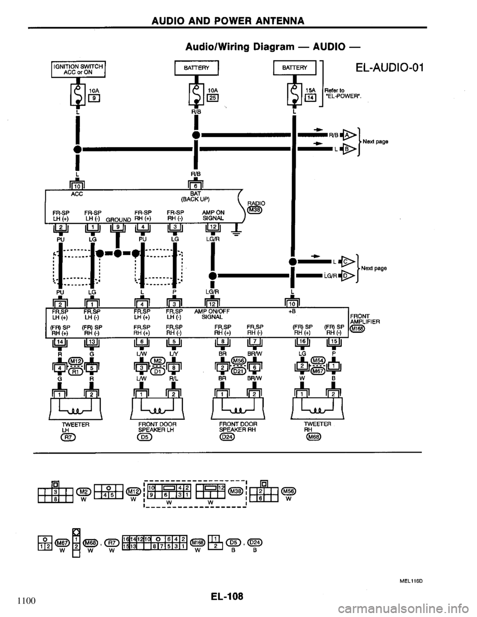 NISSAN PRIMERA 1995  Service Repair Manual 1100 