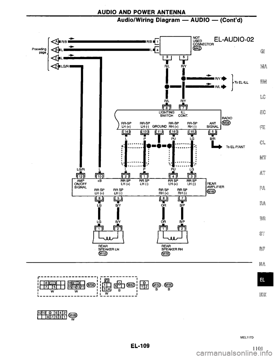 NISSAN PRIMERA 1995  Service Repair Manual 1101 
