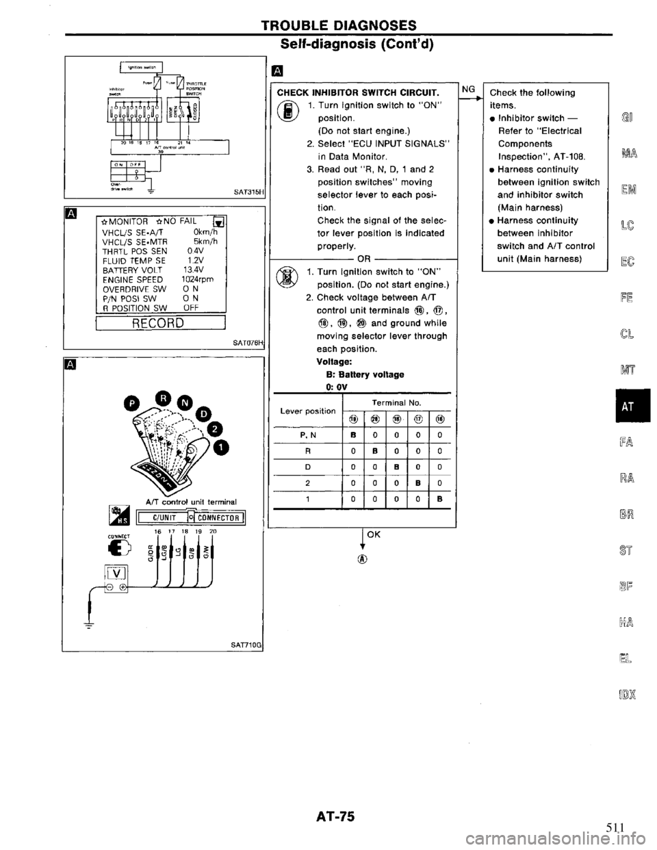 NISSAN PRIMERA 1995  Service Manual PDF 511 