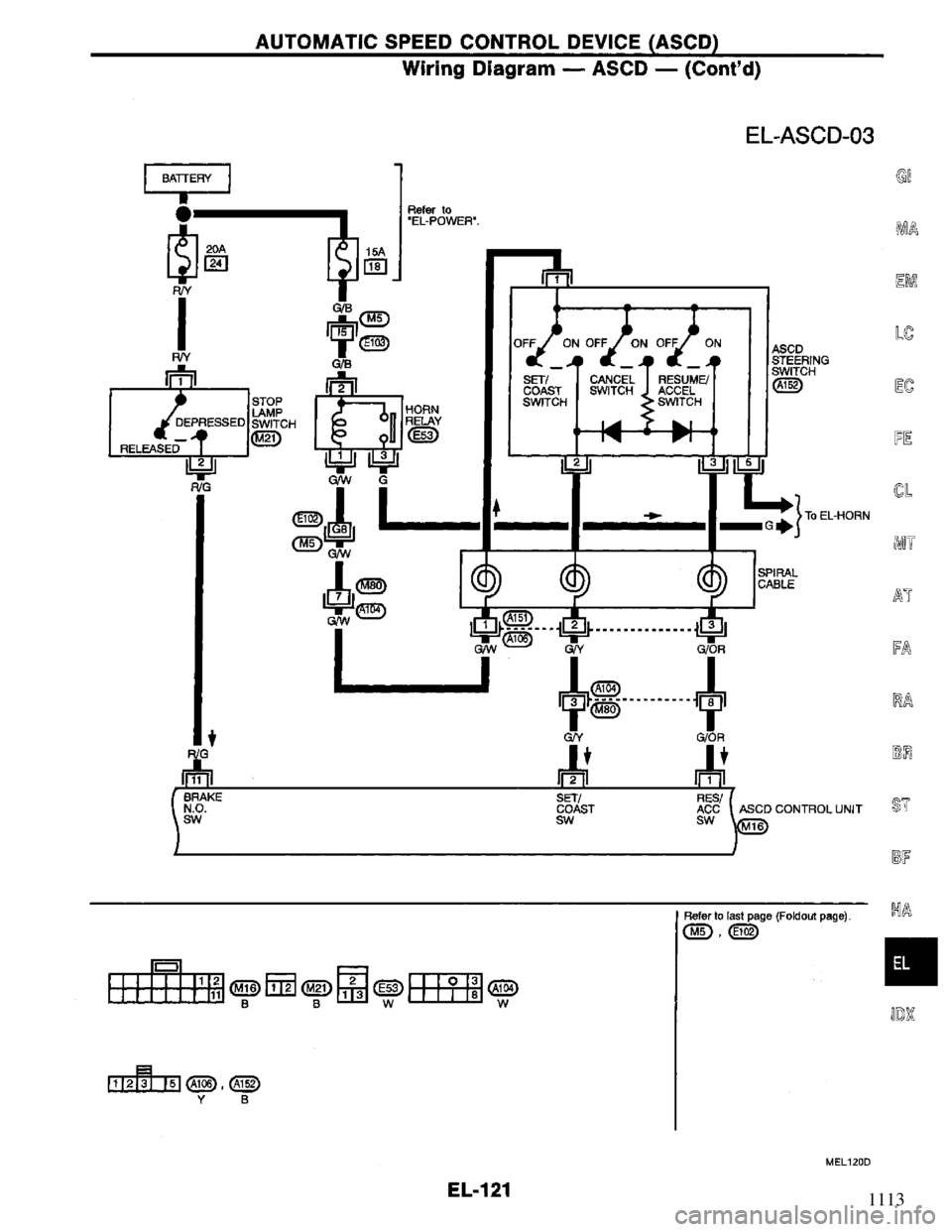 NISSAN PRIMERA 1995  Service Repair Manual 1113 