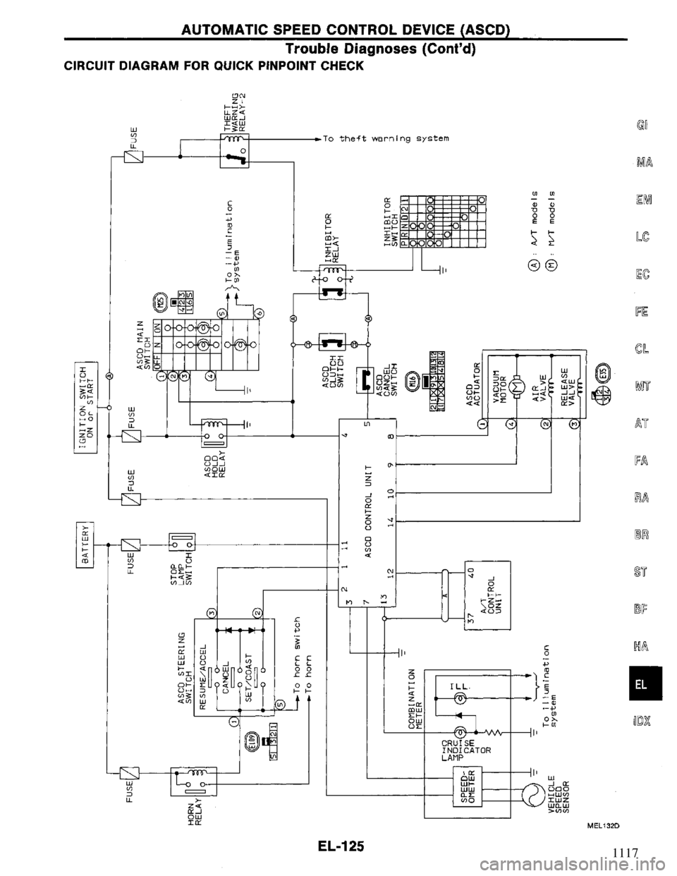 NISSAN PRIMERA 1995  Service Repair Manual 1117 