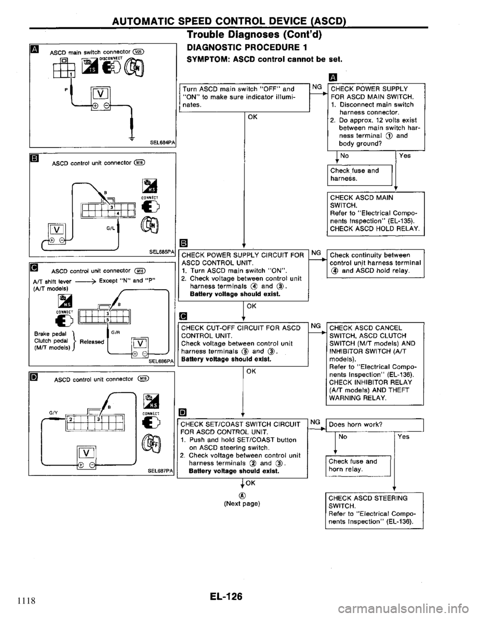NISSAN PRIMERA 1995  Service Repair Manual 1118 