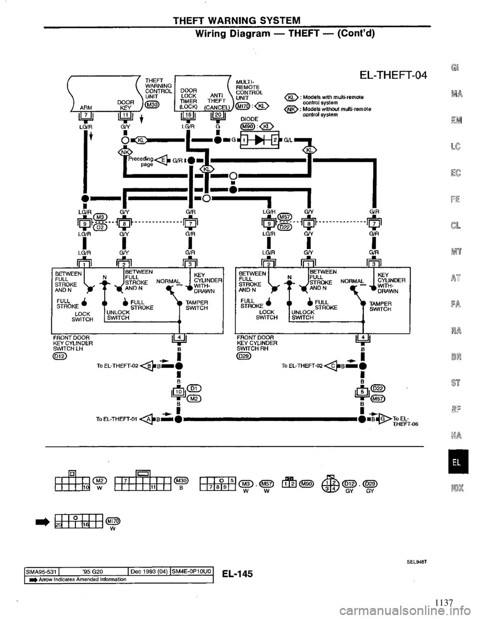 NISSAN PRIMERA 1995 Service Repair Manual 1137 NISSAN PRIMERA 1995 Service Repair Manual 1137