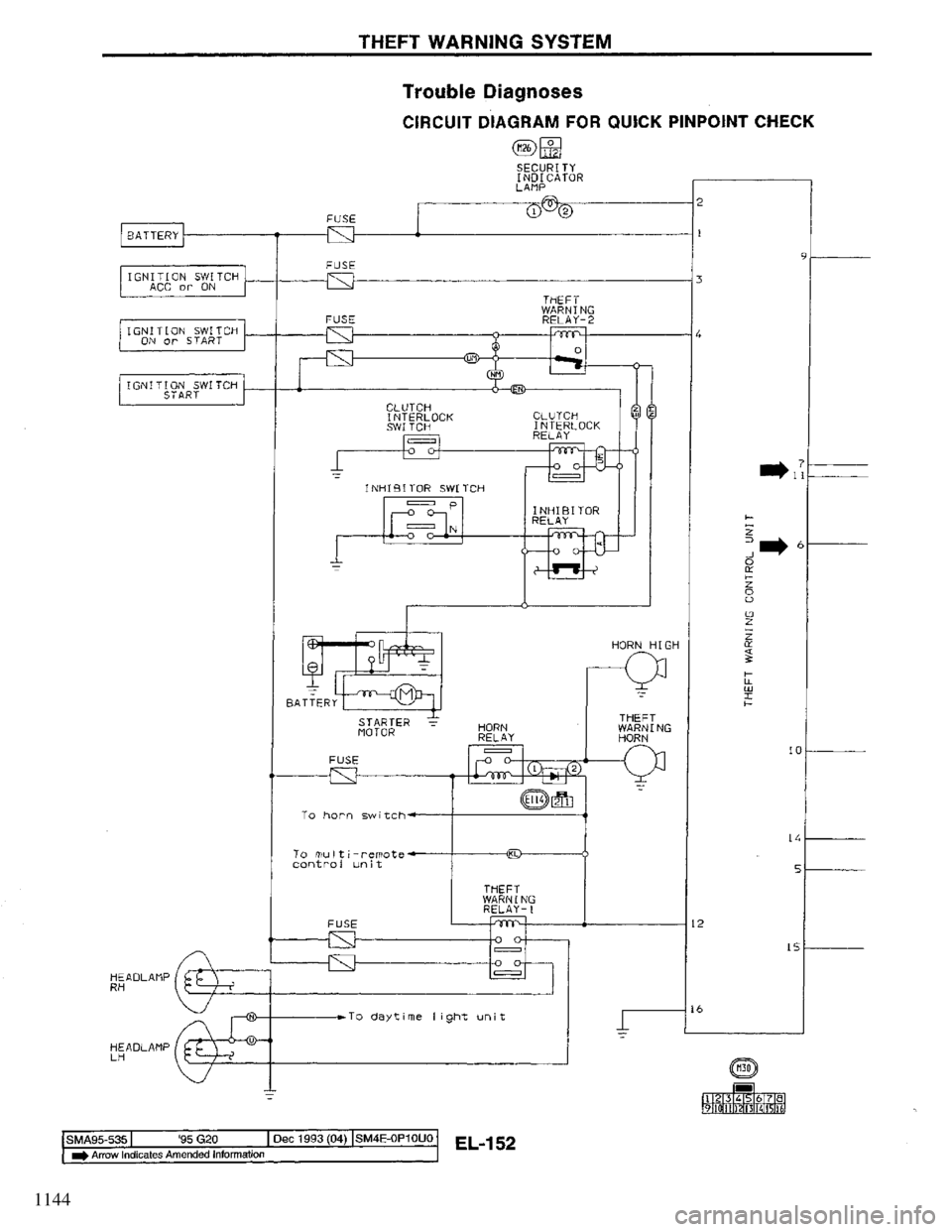 NISSAN PRIMERA 1995 Service Repair Manual 1144 NISSAN PRIMERA 1995 Service Repair Manual 1144