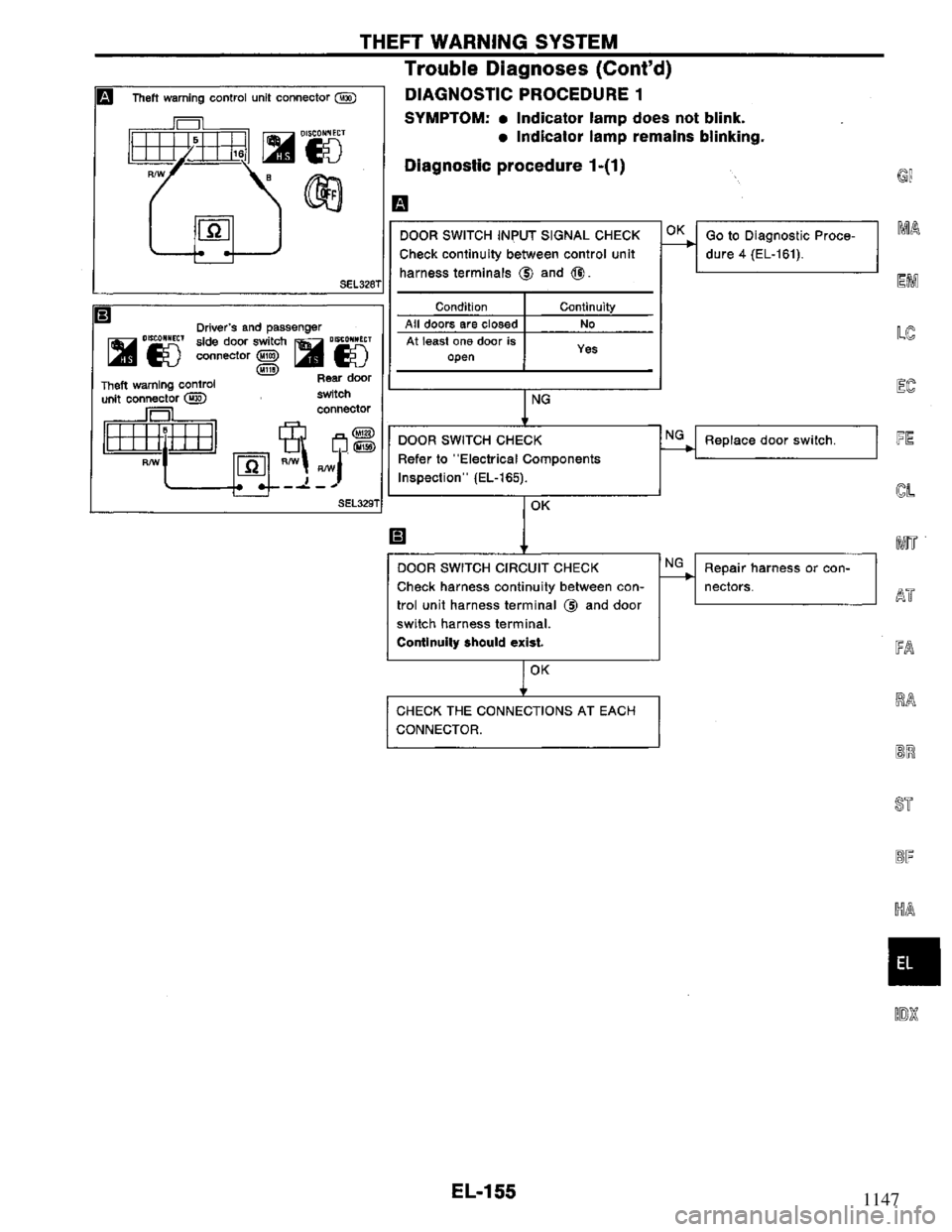 NISSAN PRIMERA 1995 Service Repair Manual 1147 NISSAN PRIMERA 1995 Service Repair Manual 1147