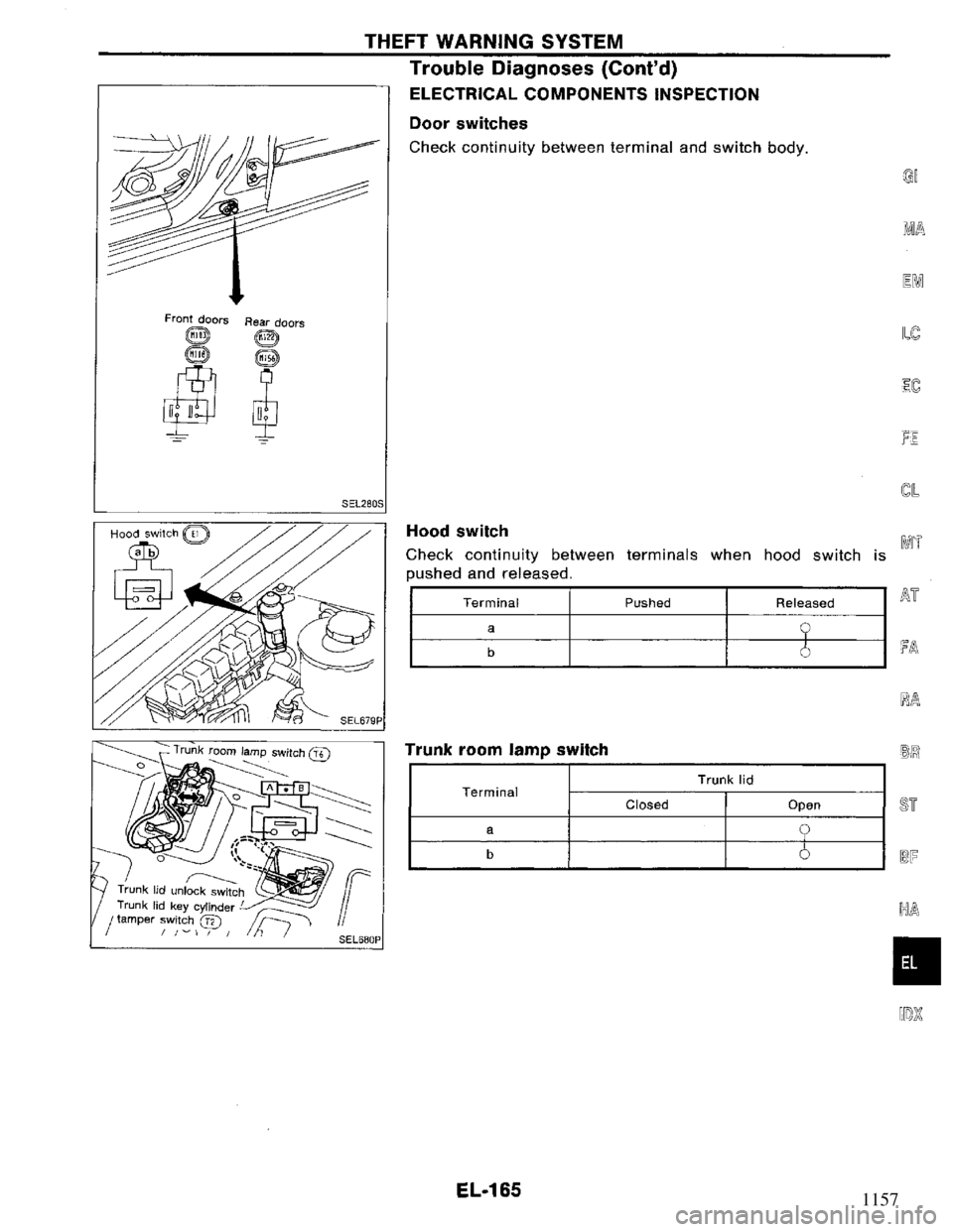 NISSAN PRIMERA 1995 Service Repair Manual 1157 NISSAN PRIMERA 1995 Service Repair Manual 1157