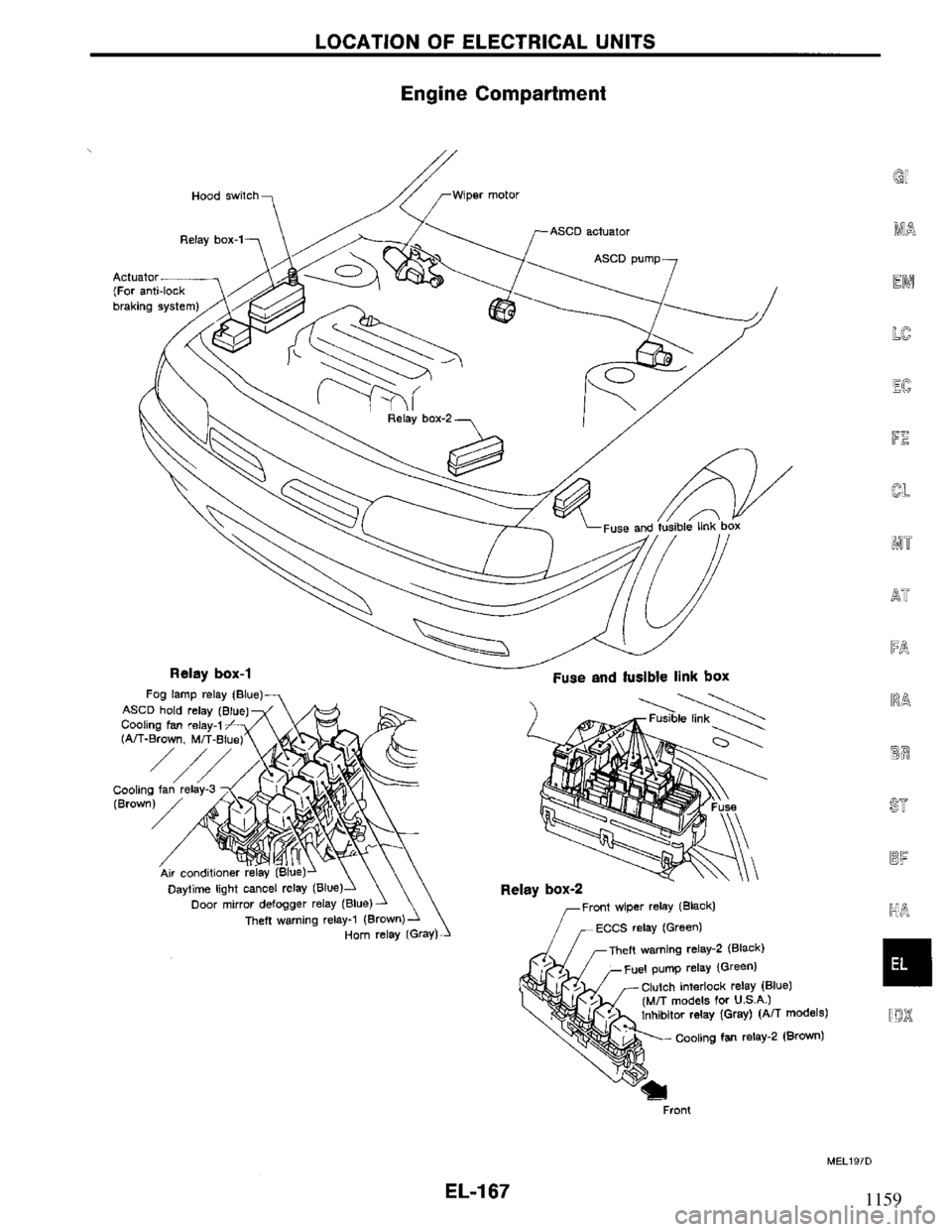 NISSAN PRIMERA 1995 Service Repair Manual 1159 NISSAN PRIMERA 1995 Service Repair Manual 1159