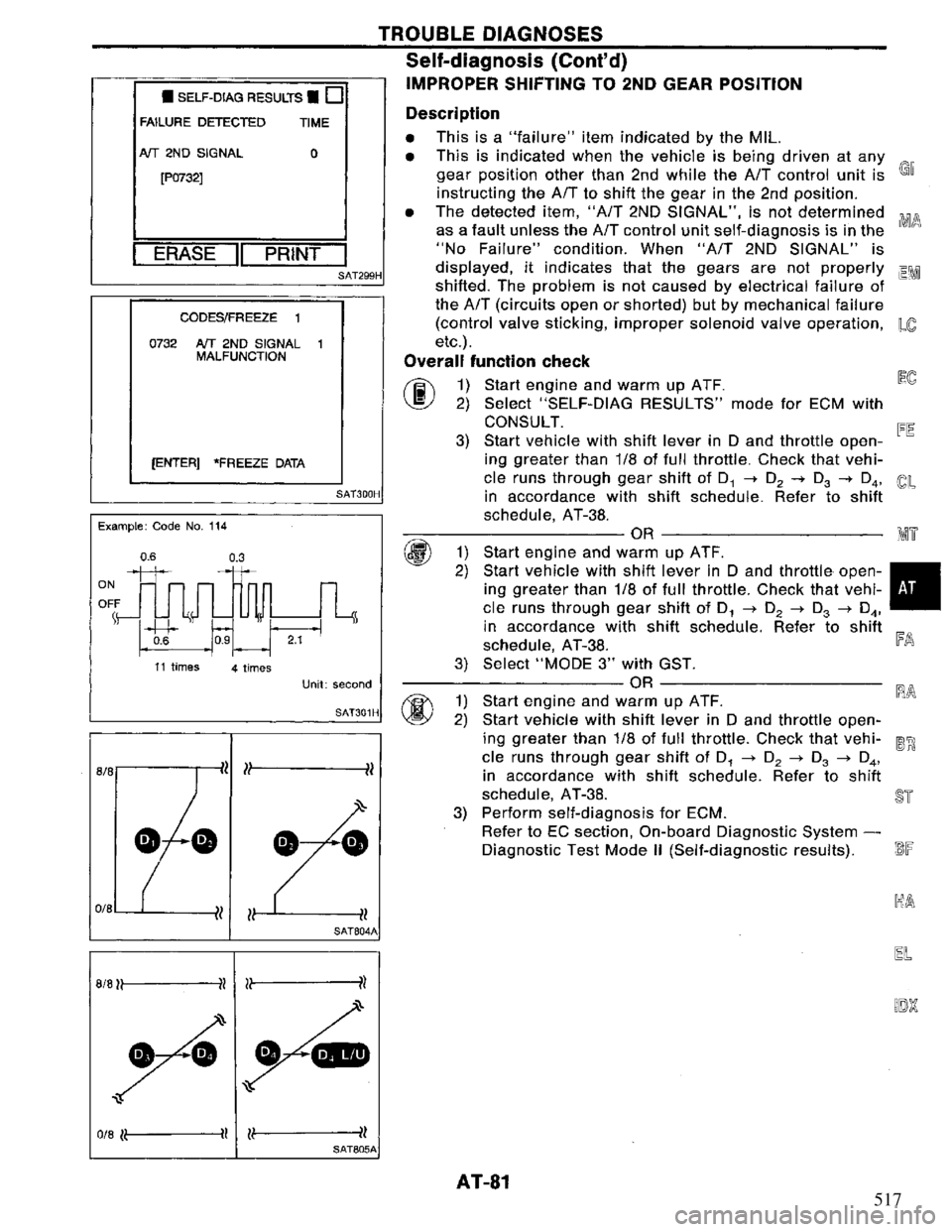 NISSAN PRIMERA 1995 Service Manual Online 517 NISSAN PRIMERA 1995 Service Manual Online 517