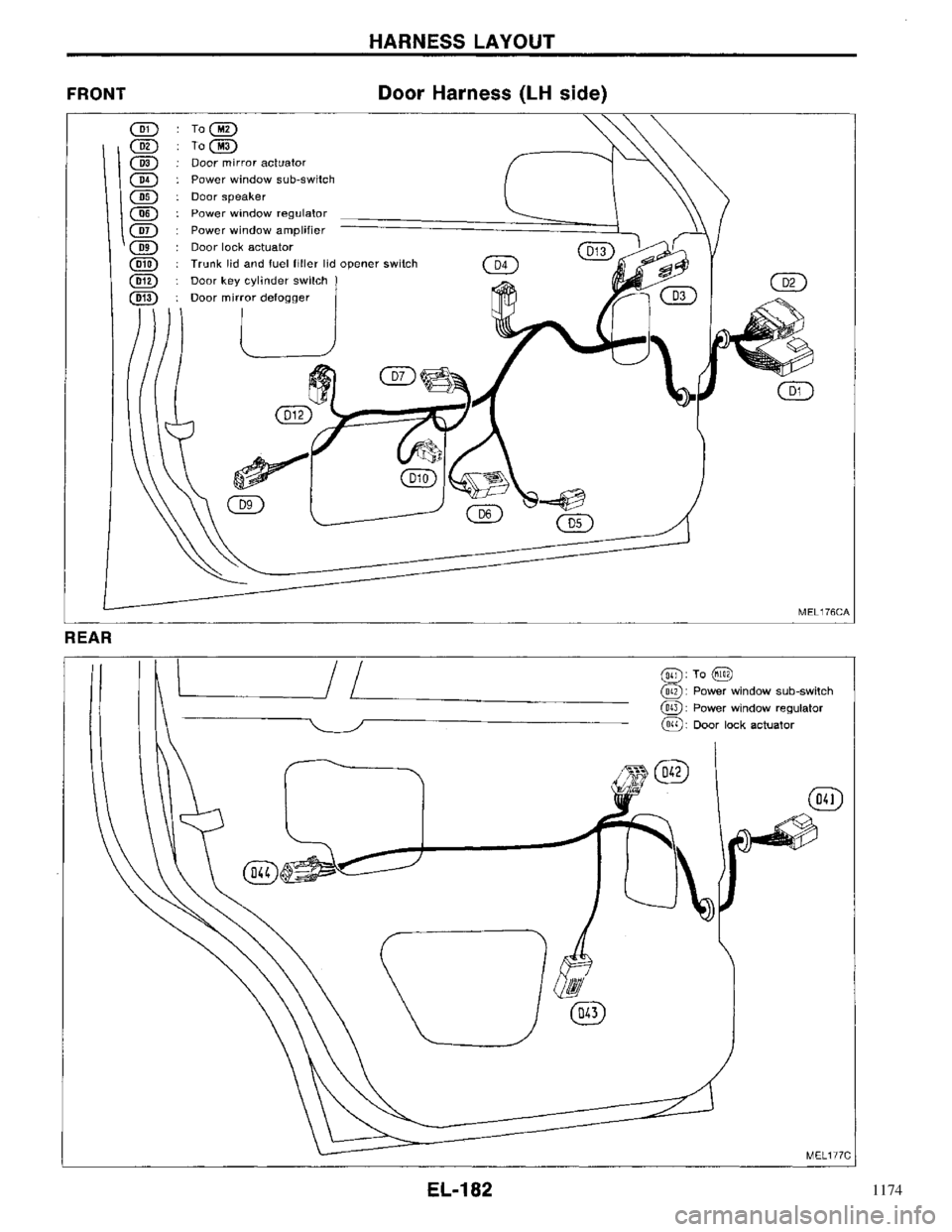 NISSAN PRIMERA 1995 Service Repair Manual 1174 NISSAN PRIMERA 1995 Service Repair Manual 1174