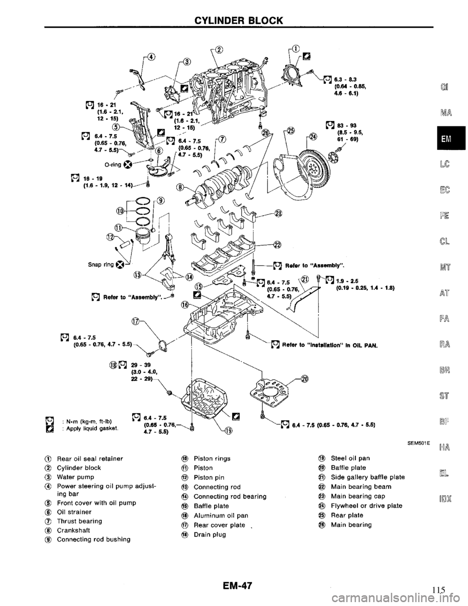 NISSAN PRIMERA 1995  Service Repair Manual 115 