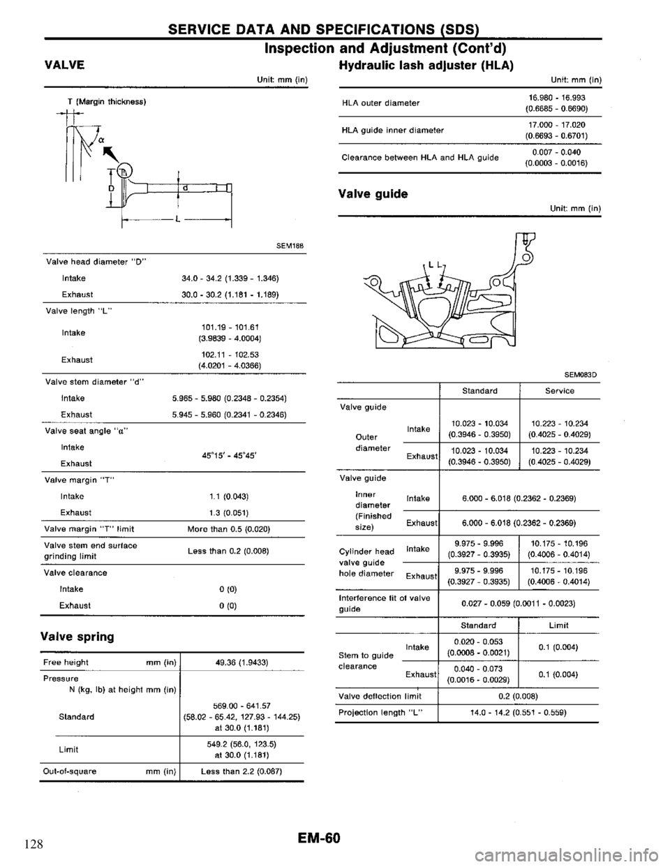 NISSAN PRIMERA 1995  Service Repair Manual 128 