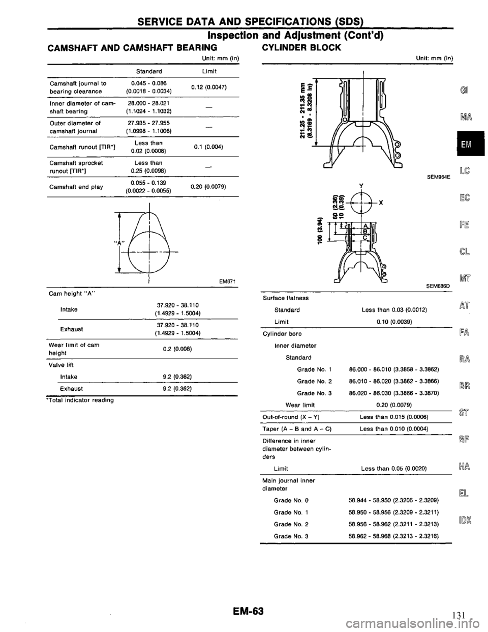 NISSAN PRIMERA 1995  Service Repair Manual 131 