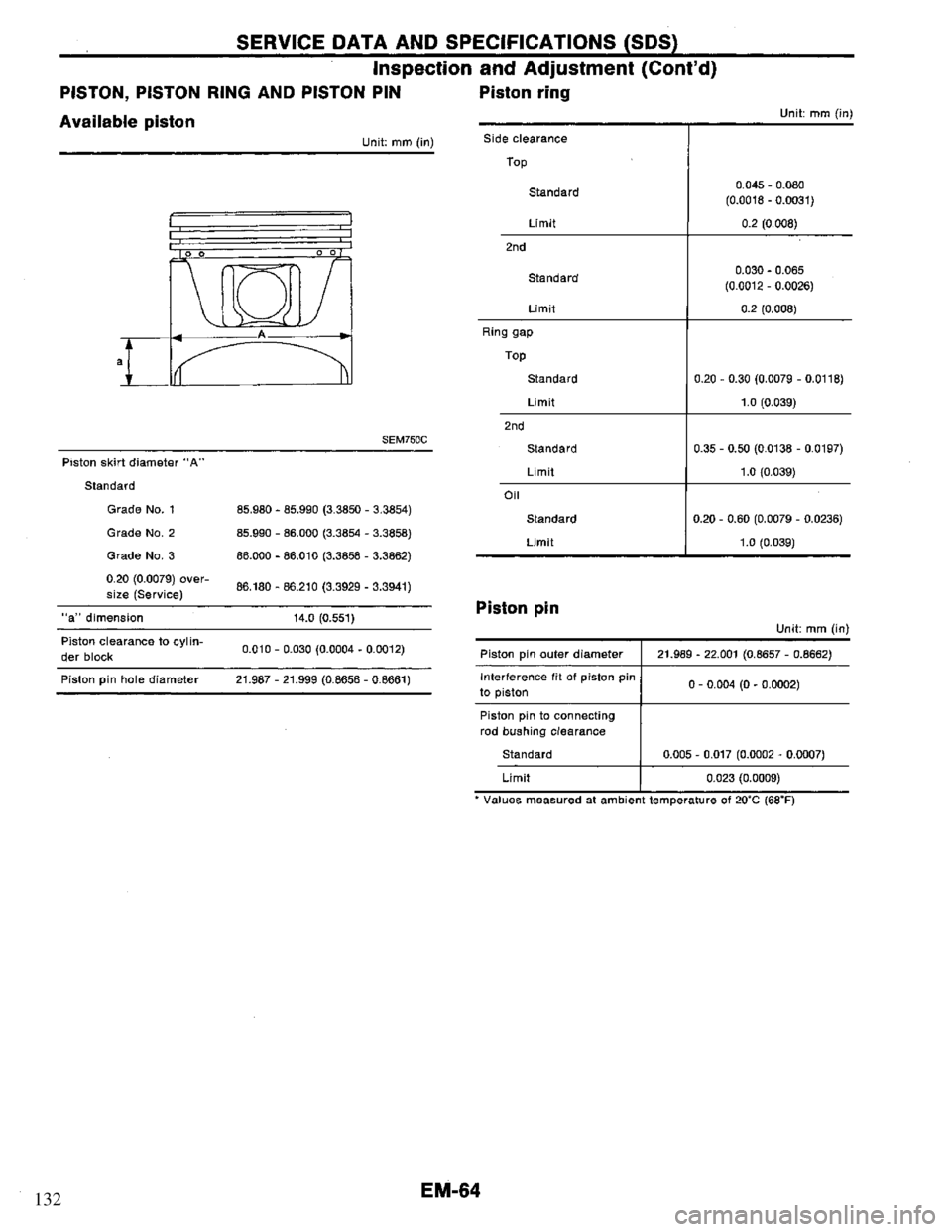 NISSAN PRIMERA 1995  Service Repair Manual 132 