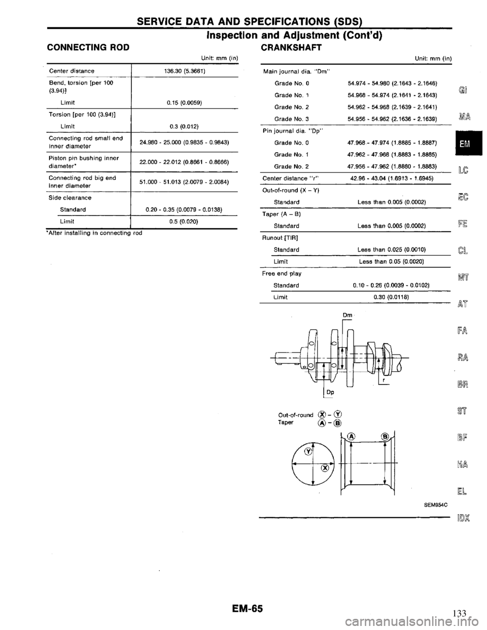 NISSAN PRIMERA 1995  Service Repair Manual 133 