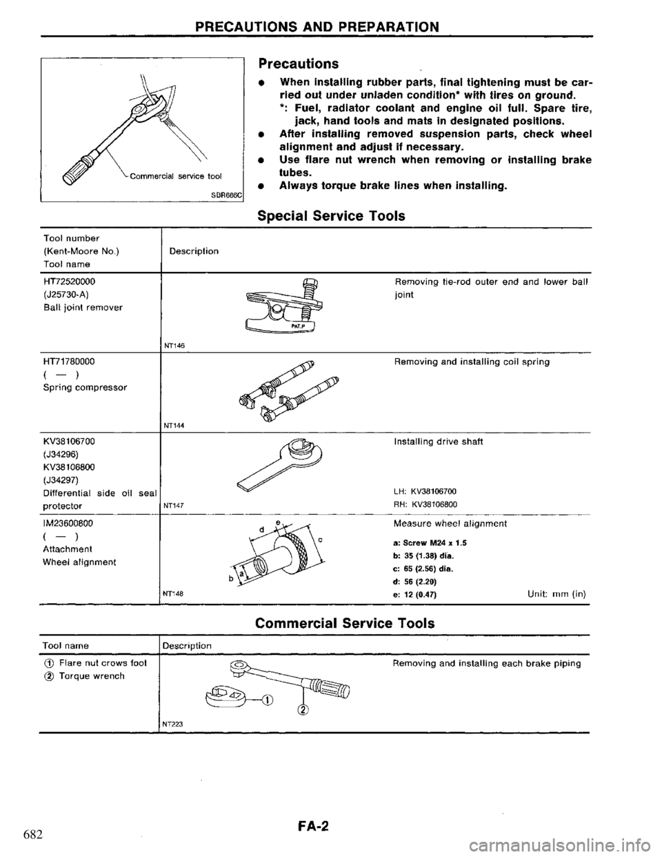 NISSAN PRIMERA 1995 Service Repair Manual 682 NISSAN PRIMERA 1995 Service Repair Manual 682