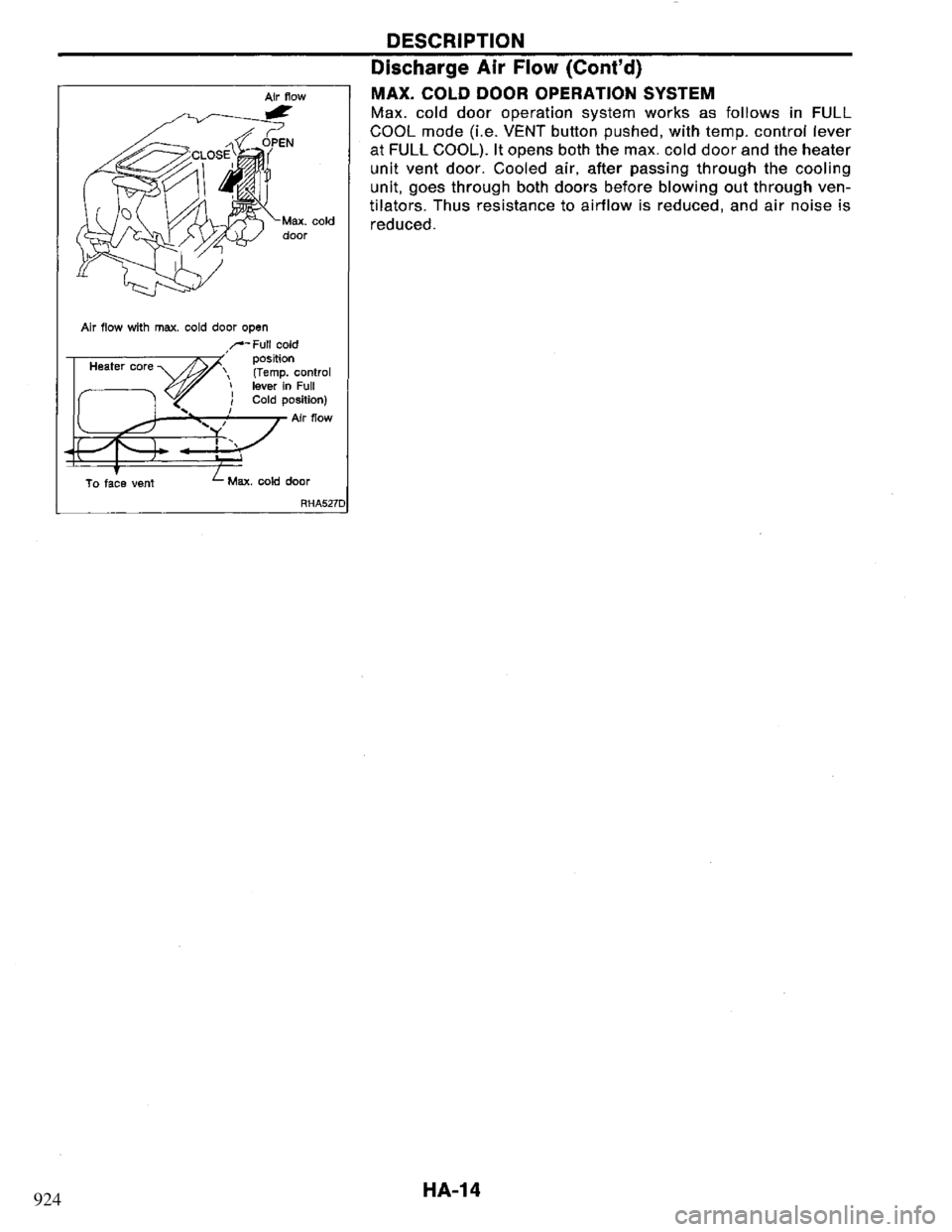 NISSAN PRIMERA 1995 Service Repair Manual 924 NISSAN PRIMERA 1995 Service Repair Manual 924