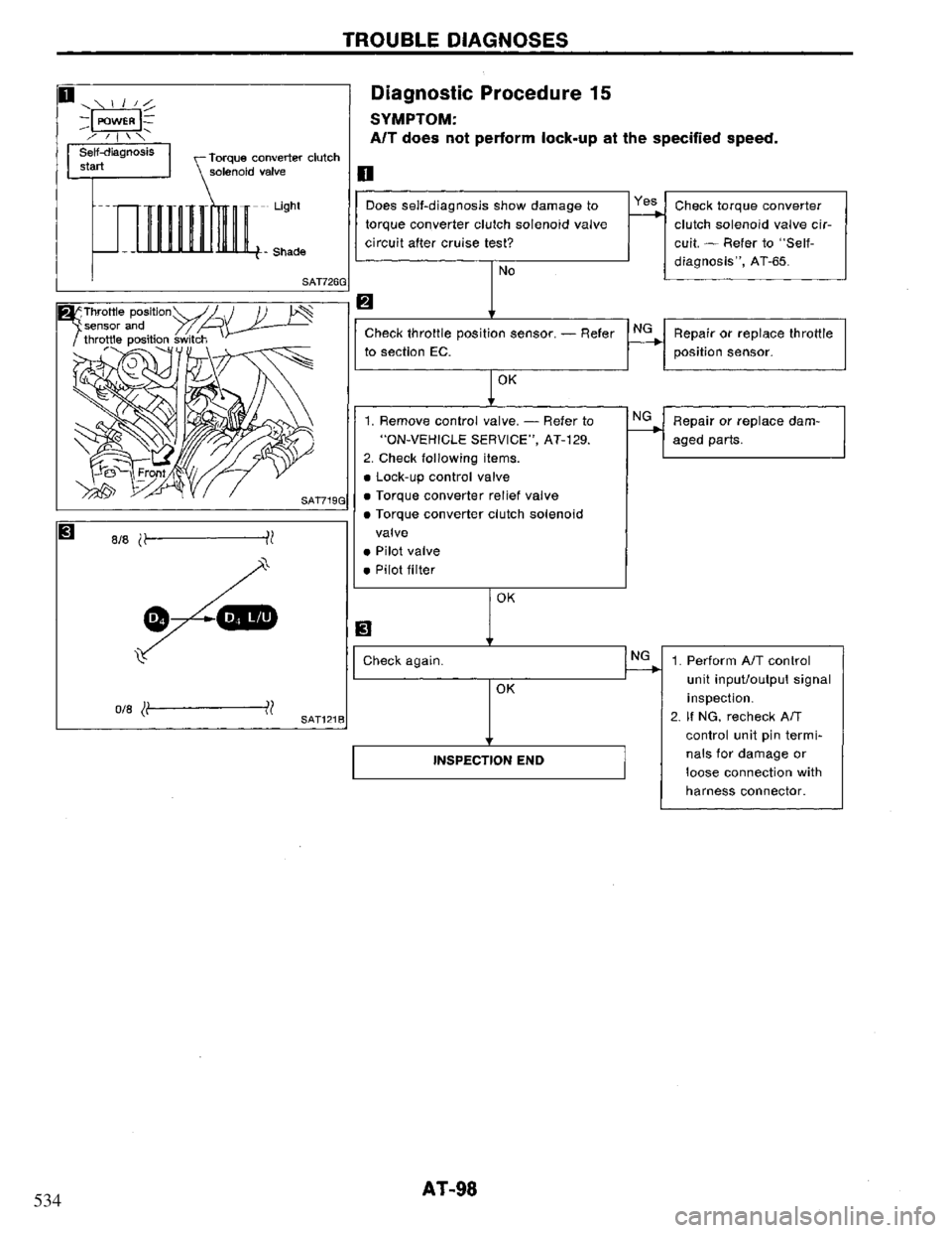 NISSAN PRIMERA 1994 Service Repair Manual 534 NISSAN PRIMERA 1994 Service Repair Manual 534