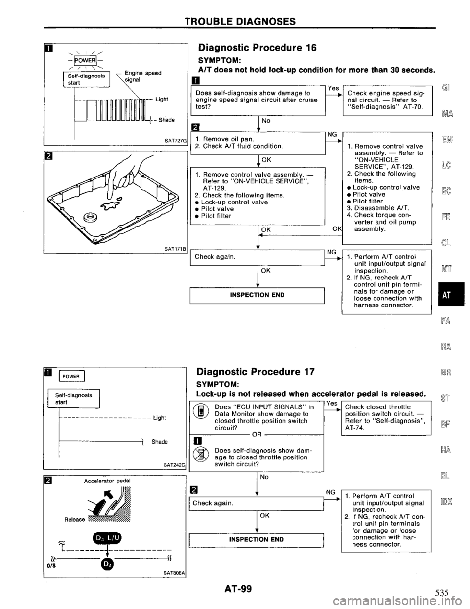 NISSAN PRIMERA 1994 Service Repair Manual 535 NISSAN PRIMERA 1994 Service Repair Manual 535