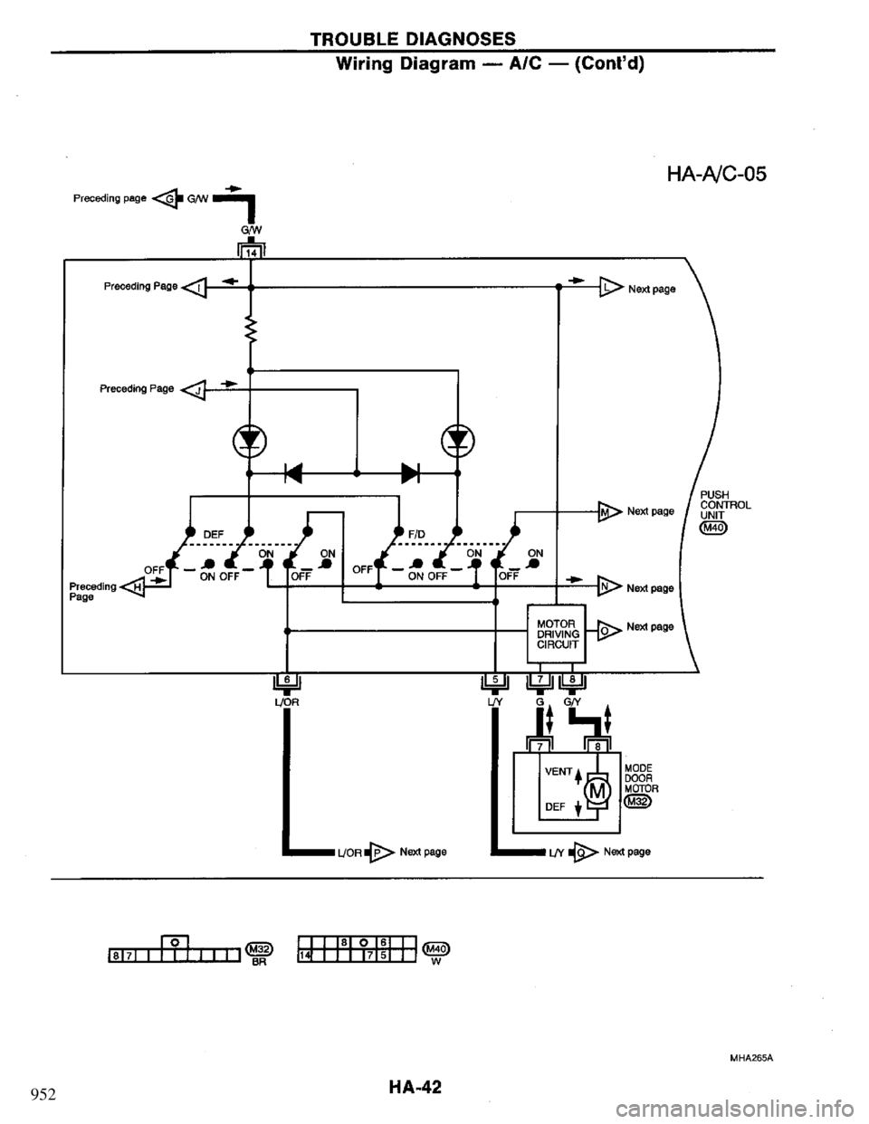 NISSAN PRIMERA 1994 Service Repair Manual 952 NISSAN PRIMERA 1994 Service Repair Manual 952