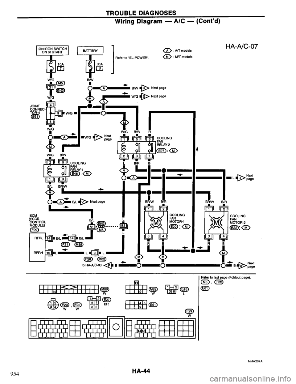 NISSAN PRIMERA 1994 Service Repair Manual 954 NISSAN PRIMERA 1994 Service Repair Manual 954