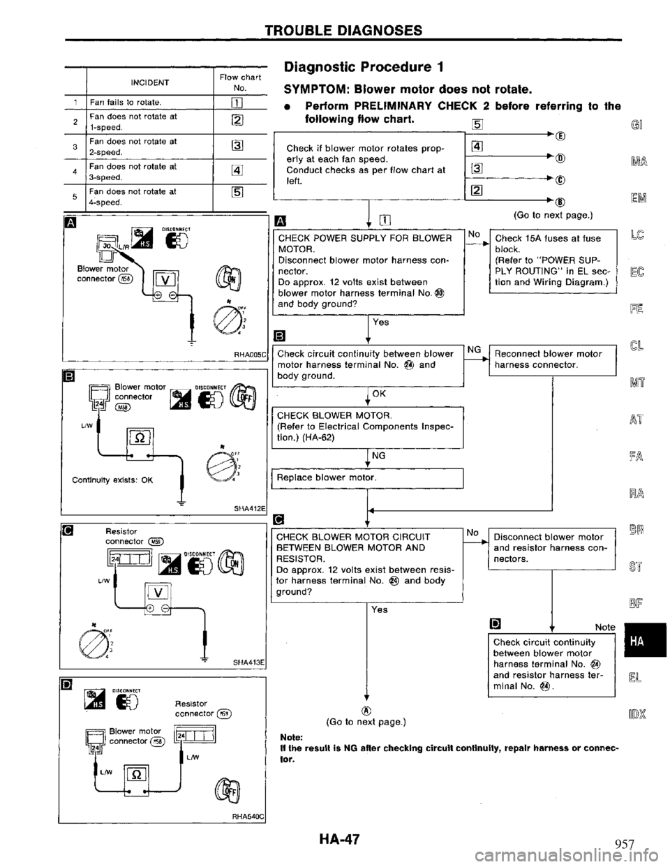 NISSAN PRIMERA 1994 Service Repair Manual 957 NISSAN PRIMERA 1994 Service Repair Manual 957