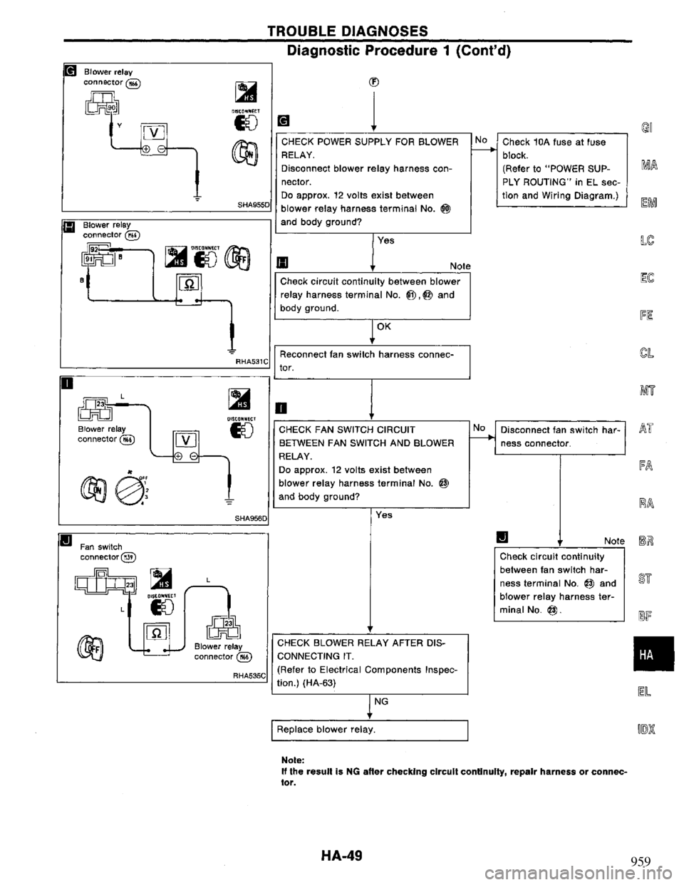 NISSAN PRIMERA 1994 Service Repair Manual 959 NISSAN PRIMERA 1994 Service Repair Manual 959