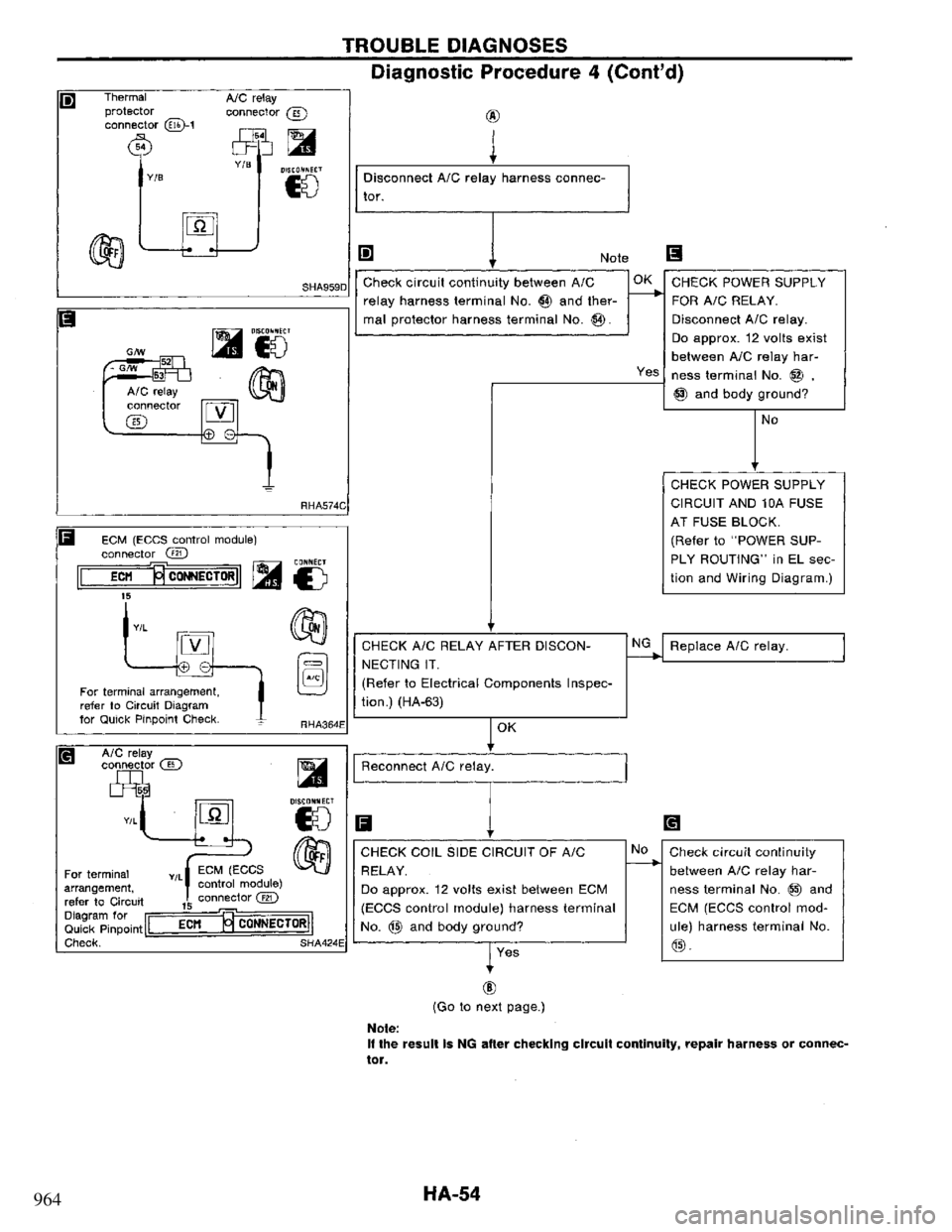 NISSAN PRIMERA 1994 Service Repair Manual 964 NISSAN PRIMERA 1994 Service Repair Manual 964