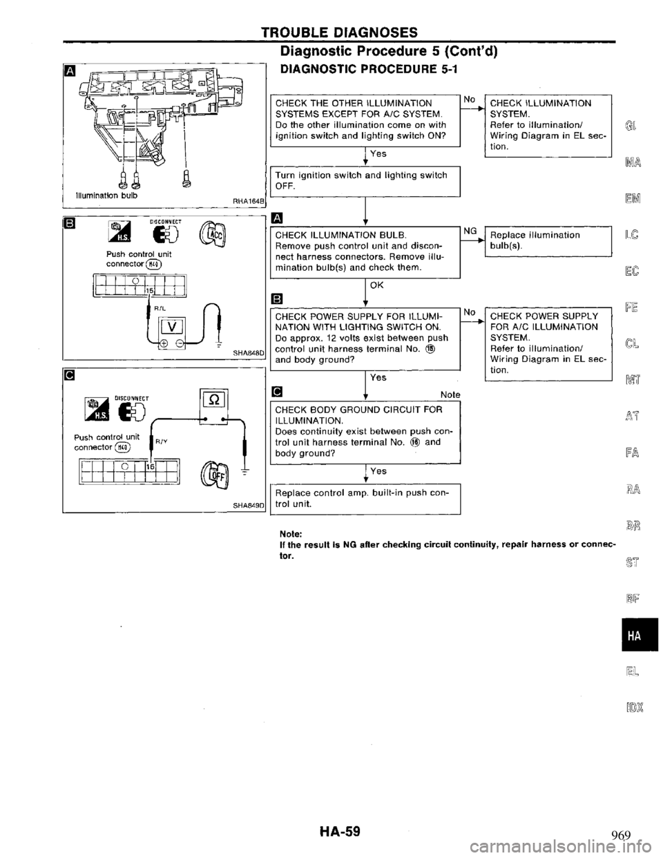 NISSAN PRIMERA 1994 Service Repair Manual 969 NISSAN PRIMERA 1994 Service Repair Manual 969
