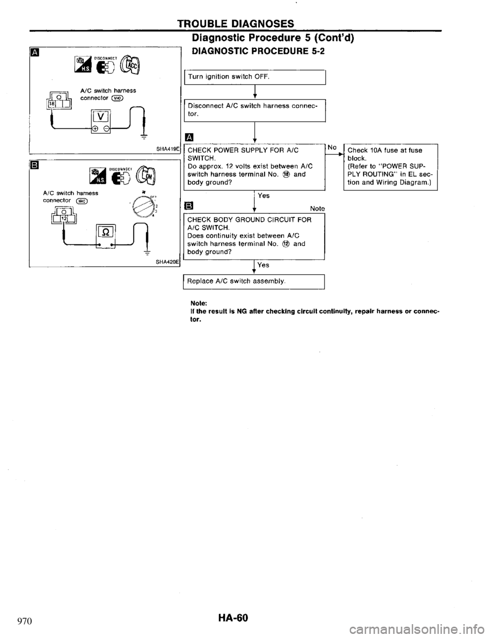 NISSAN PRIMERA 1994 Service Repair Manual 970 NISSAN PRIMERA 1994 Service Repair Manual 970
