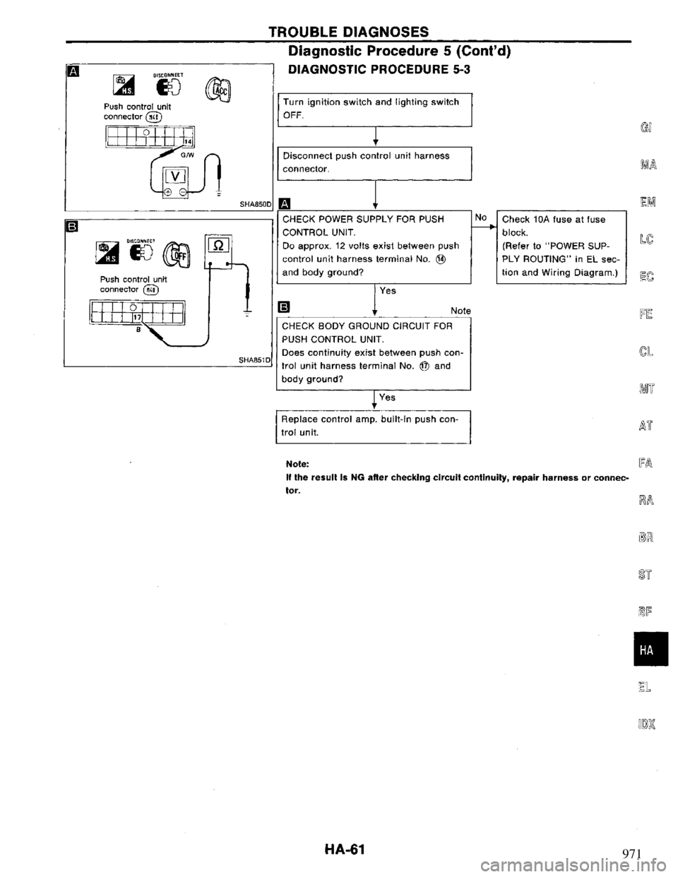 NISSAN PRIMERA 1994 Service Repair Manual 971 NISSAN PRIMERA 1994 Service Repair Manual 971