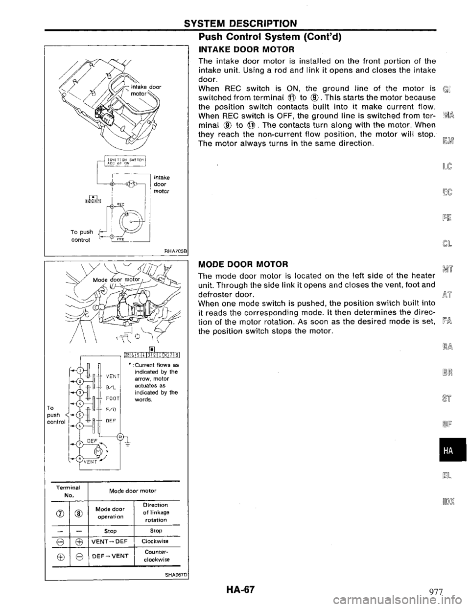 NISSAN PRIMERA 1994 Service Repair Manual 977 NISSAN PRIMERA 1994 Service Repair Manual 977