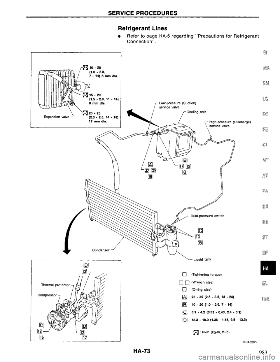 NISSAN PRIMERA 1994 Service Repair Manual 983 NISSAN PRIMERA 1994 Service Repair Manual 983