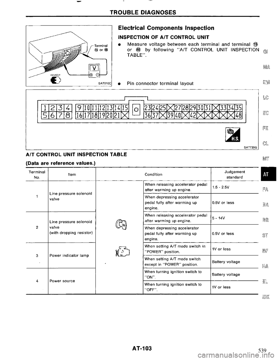 NISSAN PRIMERA 1994 Service Repair Manual 539 NISSAN PRIMERA 1994 Service Repair Manual 539