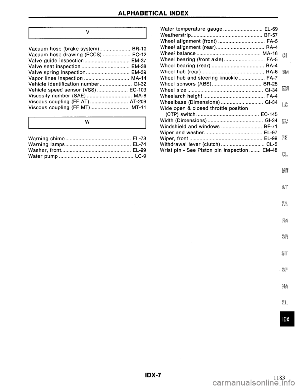 NISSAN PRIMERA 1994 Service Repair Manual 1183 NISSAN PRIMERA 1994 Service Repair Manual 1183