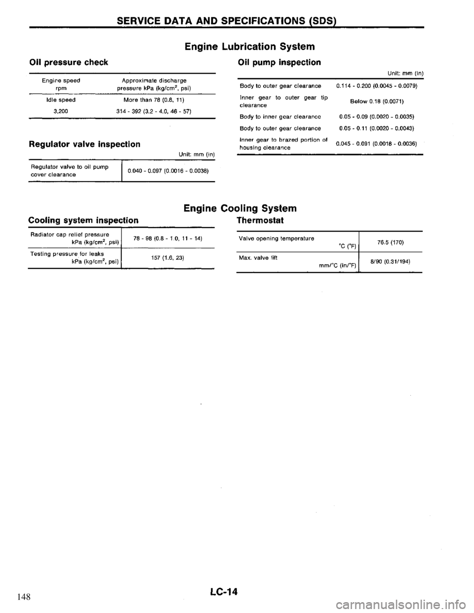 NISSAN PRIMERA 1994 Service Repair Manual 148 NISSAN PRIMERA 1994 Service Repair Manual 148