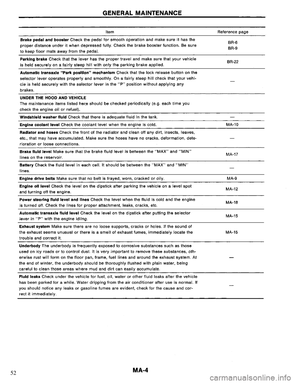 NISSAN PRIMERA 1994 Service Repair Manual 52 NISSAN PRIMERA 1994 Service Repair Manual 52