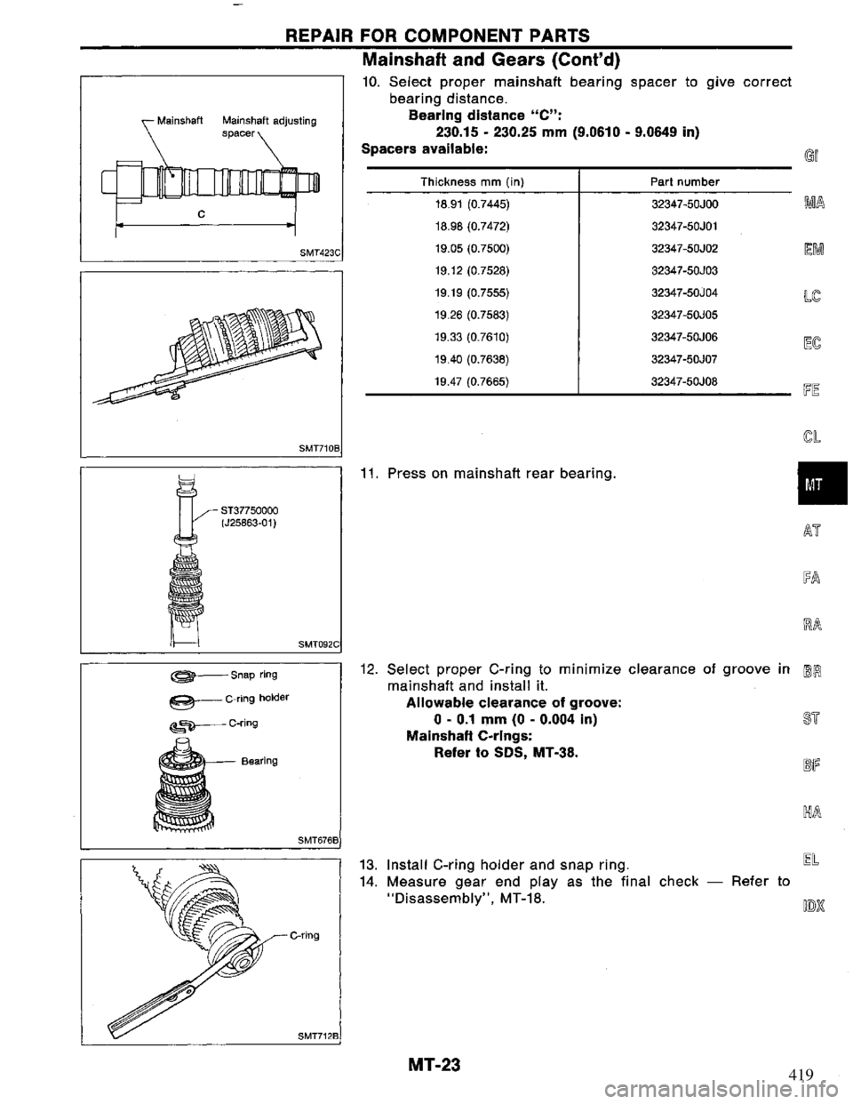 NISSAN PRIMERA 1994 Service Repair Manual 419 NISSAN PRIMERA 1994 Service Repair Manual 419