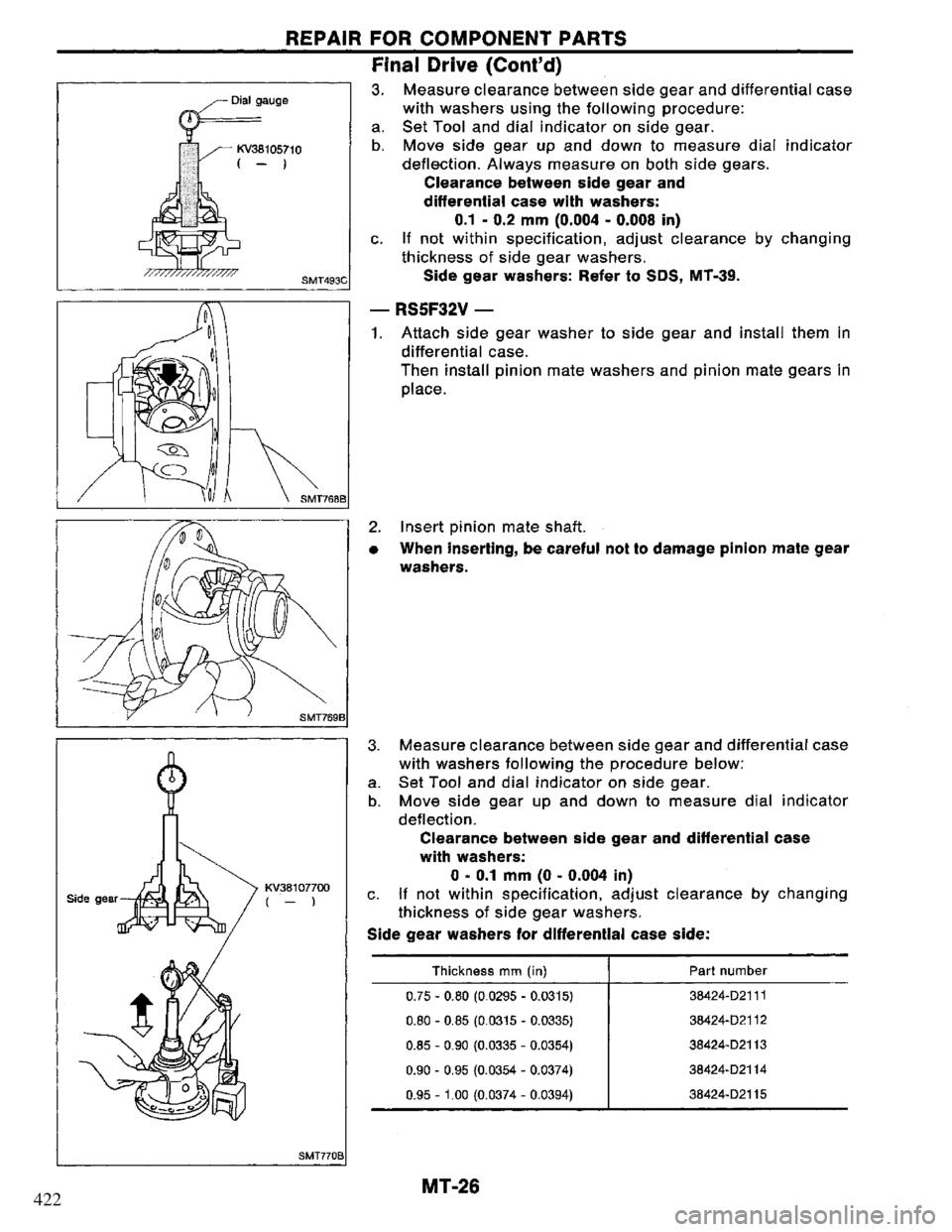 NISSAN PRIMERA 1994 Service Repair Manual 422 NISSAN PRIMERA 1994 Service Repair Manual 422