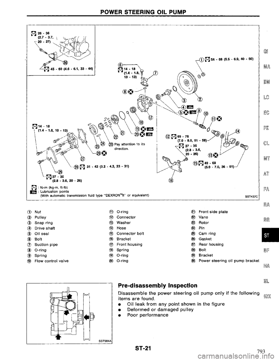 NISSAN PRIMERA 1994  Service Repair Manual 793 