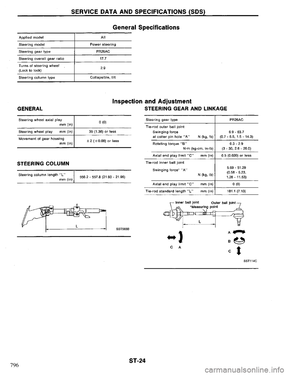 NISSAN PRIMERA 1994  Service Repair Manual 796 
