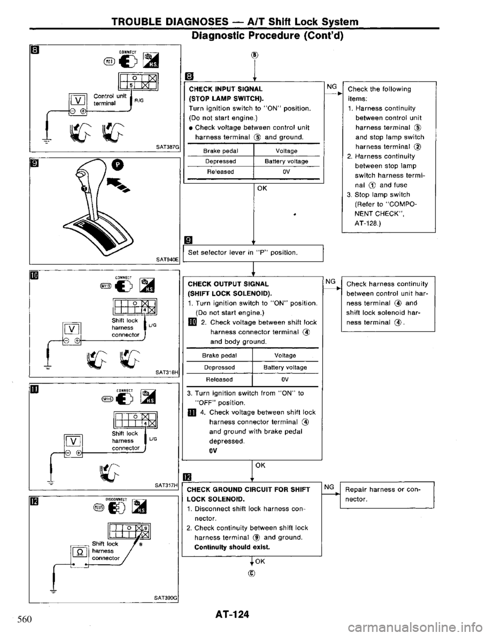 NISSAN PRIMERA 1994 Service Repair Manual 560 NISSAN PRIMERA 1994 Service Repair Manual 560
